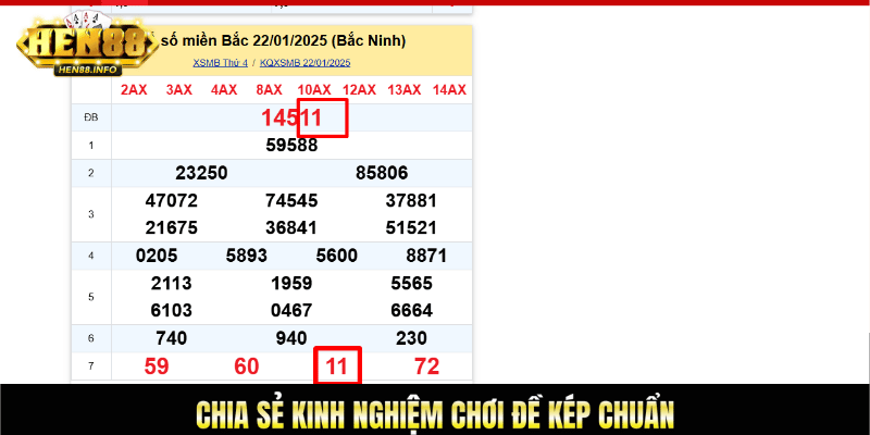 Bí quyết soi đề kép từ giải 7 hàng ngày