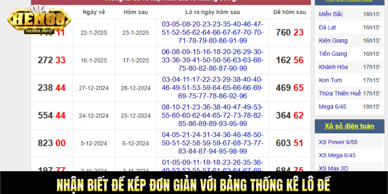 Nhận biết đề kép đơn giản với bảng thống kê lô đề