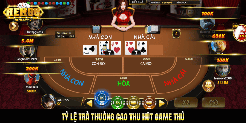 Tỷ lệ trả thưởng cao thu hút game thủ